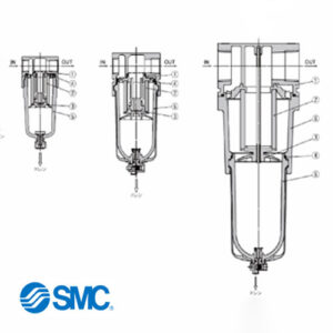 原子力発電所産業機器 SMC株式会社